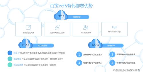 電商數(shù)據(jù)中臺構建 外包、傳統(tǒng)開發(fā)與SaaS，誰主沉浮？