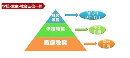 鄞州集團化辦學成效如何 新成立的教育集團如何發(fā)展 一起來聽聽這些校園長的聲音