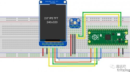 使用樹(shù)莓派pico開(kāi)發(fā)板制作實(shí)時(shí)音頻光譜圖可視化器